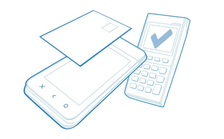 Sådan bruges en kortlæser til chip og pinkode, magnetstribe, kontaktløs og andre betalingsmetoder