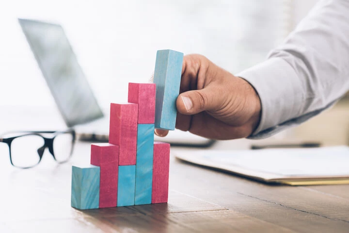 L’80% dei risultati deriva dal 20% degli sforzi esempi