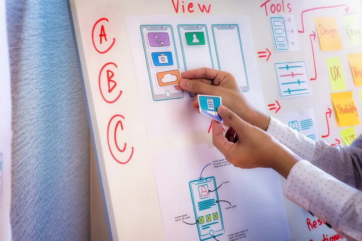 Perché il brand activation è importante per le aziende