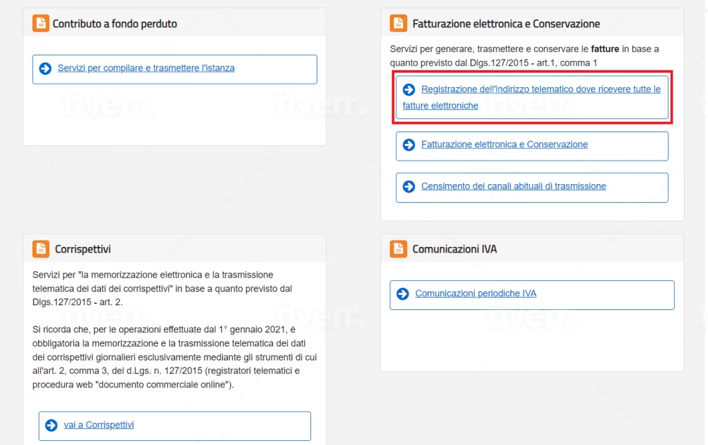 Come trovare il codice SDI di un’azienda